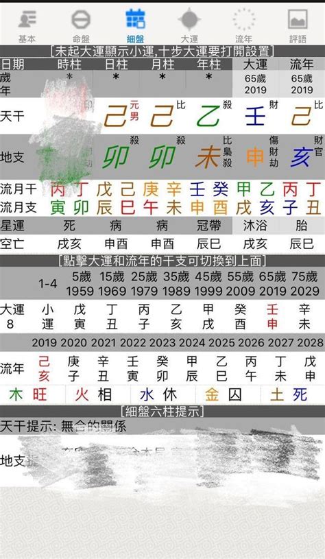 怎麼看八字重不重